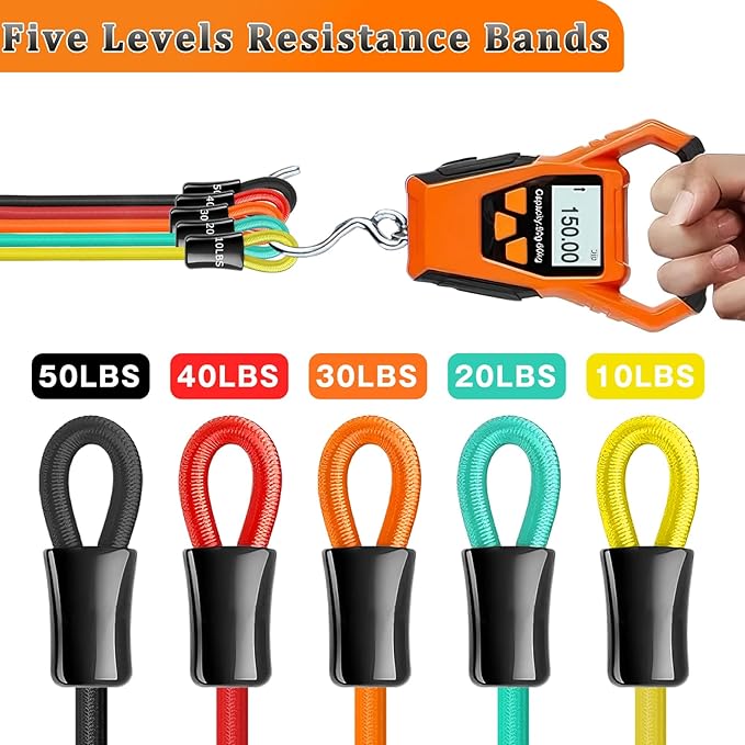 Resistance Bands for Working Out,150LBS Exercise Bands with Handles,Workout Bands for Men Women, Fitness Bands Set for Muscle Training, Strength, Slim, Yoga, Home Gym Equipment
