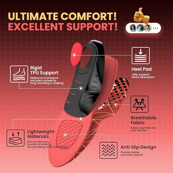 Arch Support Insoles for Plantar Fasciitis - Welnove Ultra Light High Arch Support Inserts - Orthotic Shoe Insole for Heel Pain, Flat Feet,Heel Spurs - Work Boot Insoles for Standing All Day (M)