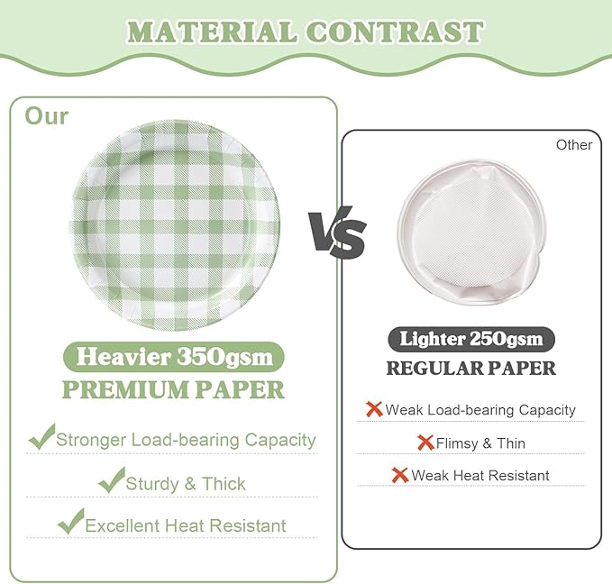 Vyntra 350 PCS Sage Green Gingham Party Supplies, Disposable 7 & 9 In Plates and Napkins, Cups, Knives, Forks, Spoons for Rustic Wedding, Garden Party, Baby Shower (Sage Green, Serves 50)
