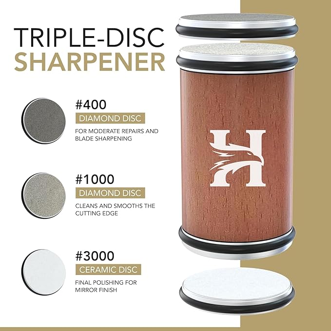 High Carbon Stainless Steel Rolling Knife Sharpener Kit – 400, 1000 & 3000 Grit Discs –15° & 20° Sharpening Angles – Professional & Home Kitchen Use – Restores Blunt Knives