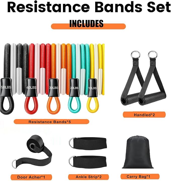 Resistance Bands for Working Out,150LBS Exercise Bands with Handles,Workout Bands for Men Women, Fitness Bands Set for Muscle Training, Strength, Slim, Yoga, Home Gym Equipment