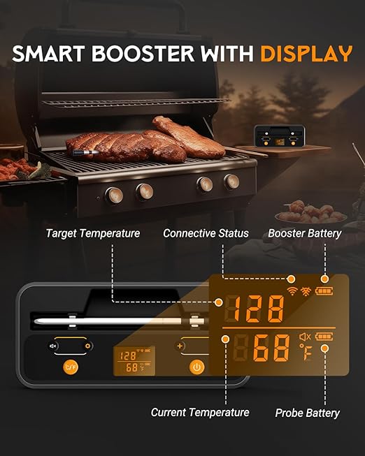 Smart Wireless Meat Thermometer Digital - Bluetooth Meat Thermometer for Grilling and Smoking - Digital Food Thermometer for Remote Monitoring of Oven/Kitchen/BBQ/Smoker/Rotisserie