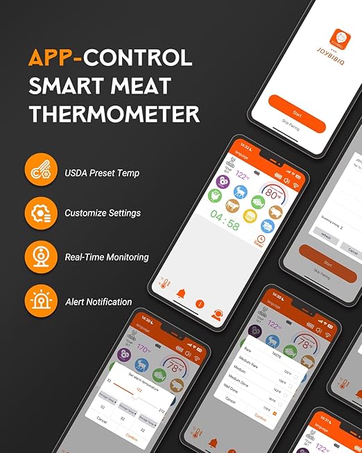 Smart Wireless Meat Thermometer Digital - Bluetooth Meat Thermometer for Grilling and Smoking - Digital Food Thermometer for Remote Monitoring of Oven/Kitchen/BBQ/Smoker/Rotisserie