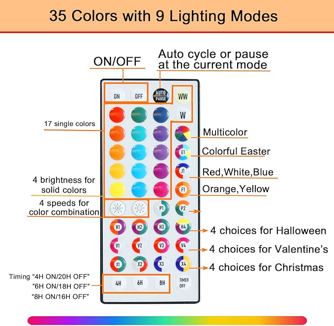 Pooqla 13th Birthday Decorations for Girls Boys, 35 Colors LED Light Up Numbers with Remote, Multicolor Marquee Numbers 13 Sign for Party Wedding Anniversary Decor 13th Birthday Gift, Number 13