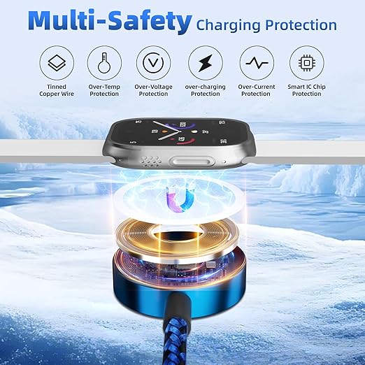 Multi Charging Cable with Dual Type-C Ports, 4 in 2 USB A/C Charing Cord for Apple Watch Charger/iPhone Charger/L Port, 5FT 2Pack iWatch Cable Travel Essentials for iWatch/iPhone 17-11/Android