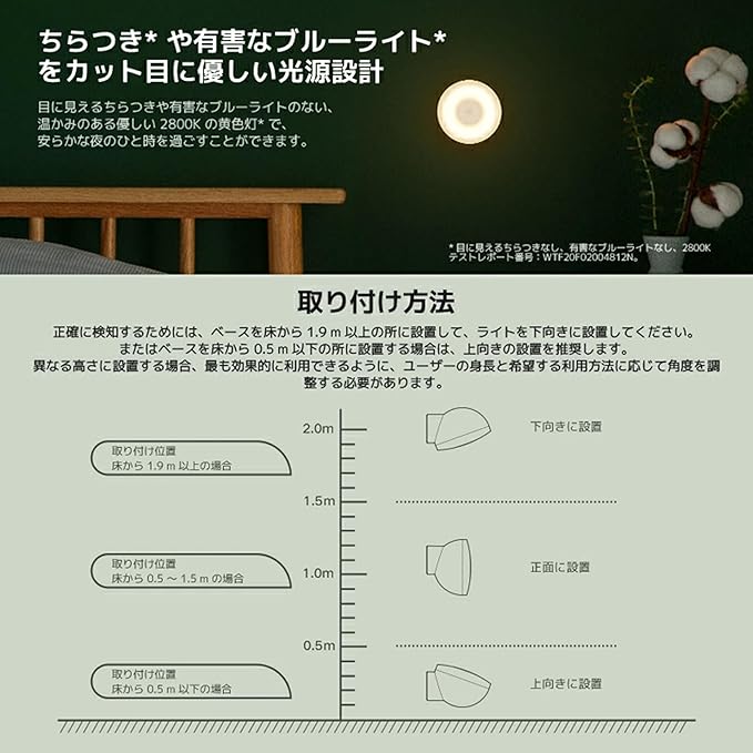 Motion Sensor Night Light – Rechargeable Magnetic LED Closet & Hallway Light