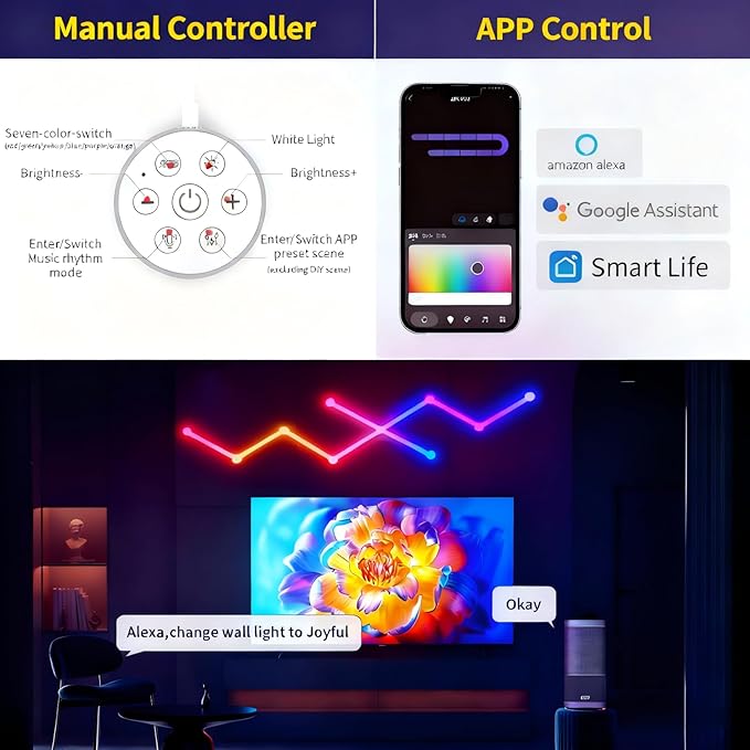 Smart WiFi Wall Light, DIY Geometry Splicing Gaming Lights Compatible with Alexa and Google Assistant, Music Sync & Voice Control, LED Wall Lights for Home Decor & Game Room, Bedroom (9 Lines, White)