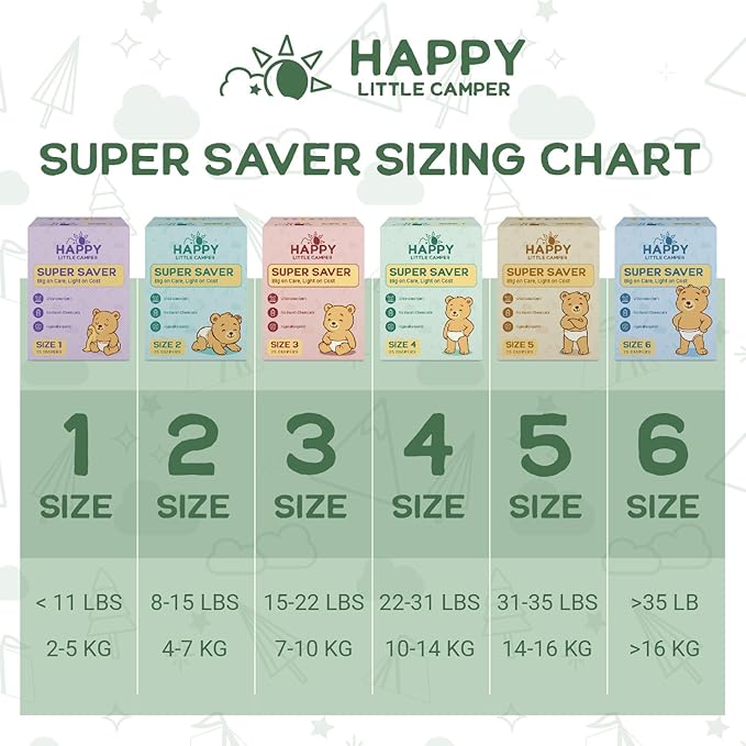 Happy Little Camper Super Saver Diapers, Size 2, 100 Count | Budget-Friendly Disposable Baby Diapers for Sensitive Skin | Hypoallergenic, Fragrance-Free, Ultra Absorbent