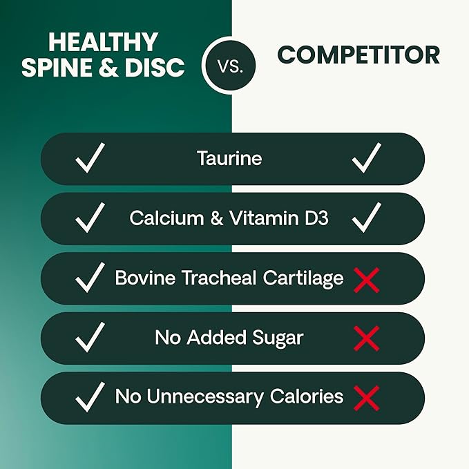 VetriScience Healthy Spine & Disc Easy-Open Capsules, Back and Spinal Support Chondroitin and Taurine Supplement for Dogs, Perfect for Dachshunds, Corgis, Frenchies, Basset Hounds & More, 180 Count