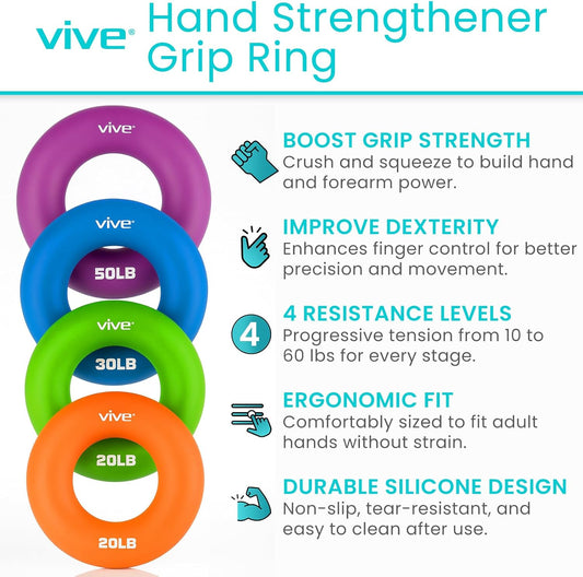 Hand Grip Strengthener Ring – Finger & Forearm Training Tool