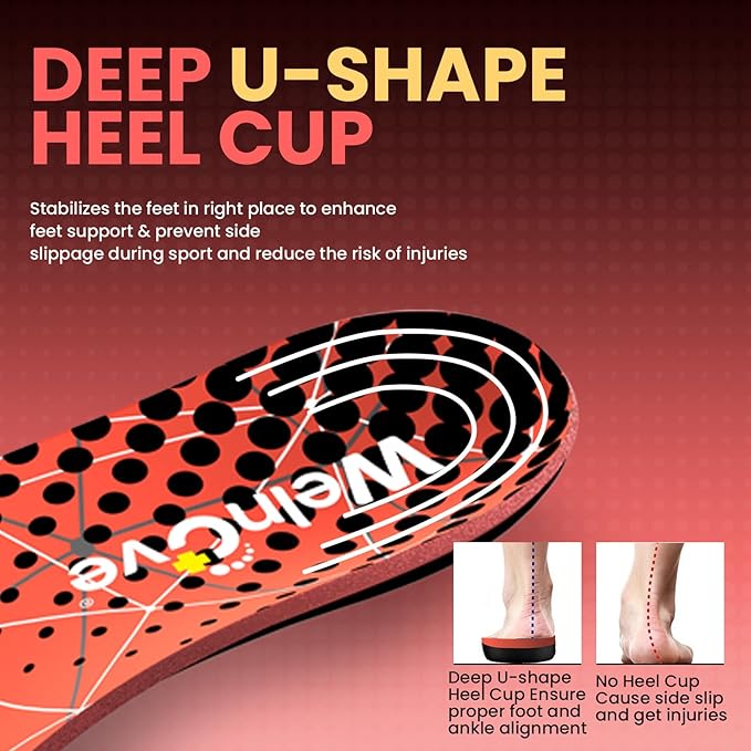 Arch Support Insoles for Plantar Fasciitis - Welnove Ultra Light High Arch Support Inserts - Orthotic Shoe Insole for Heel Pain, Flat Feet,Heel Spurs - Work Boot Insoles for Standing All Day (M)