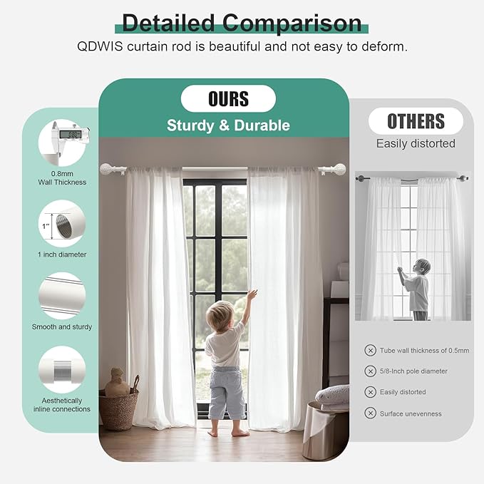 Antique White Curtain Rods for Windows 48 to 84 inch,1" Adjustable Heavy Duty Window Curtain Rod with Leaf Finials,Rustic Decorative Drapery Rods Set,Size:36-88''