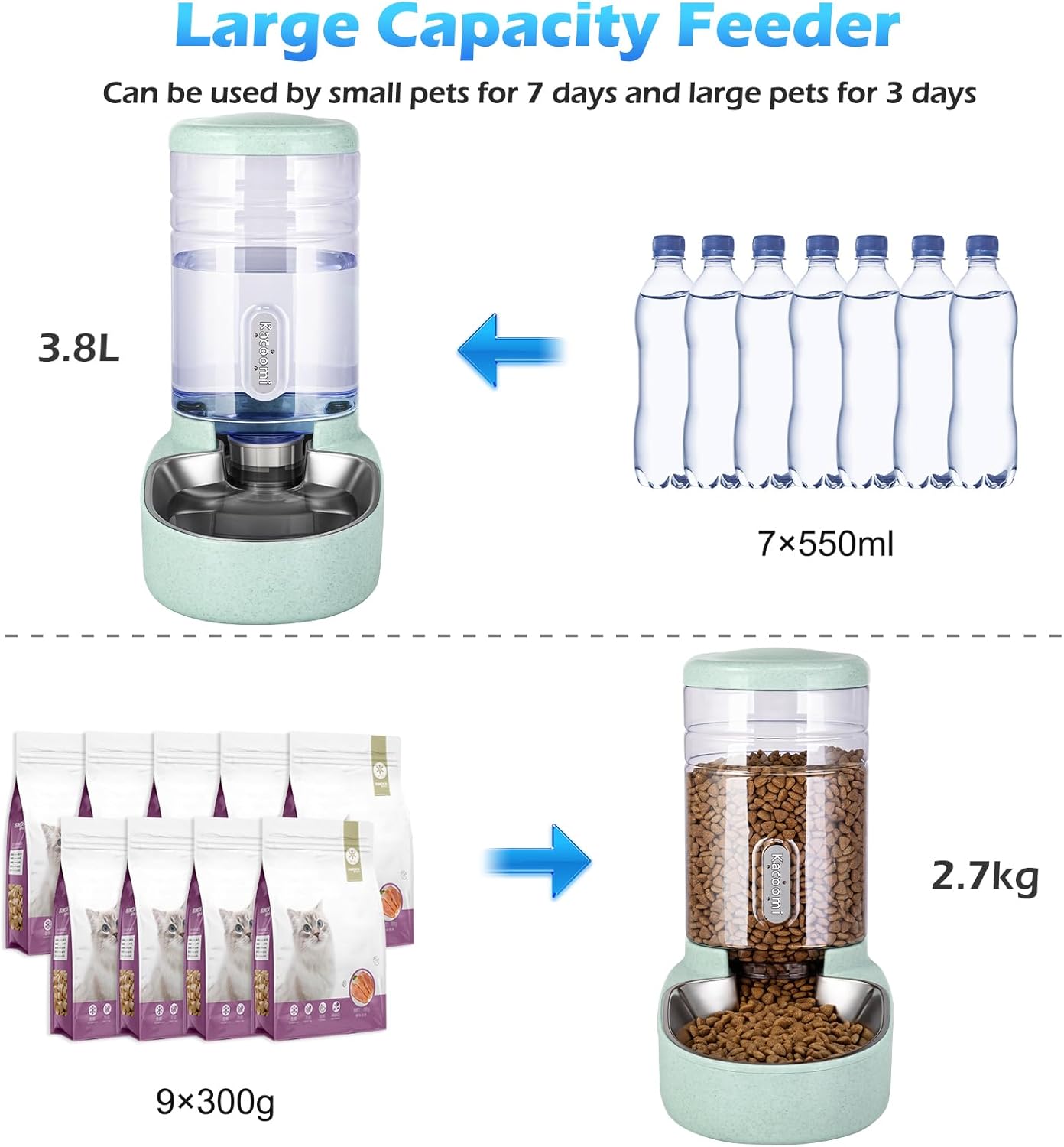 Auto Pet Feeder & Water Dispenser with Stainless Bowl