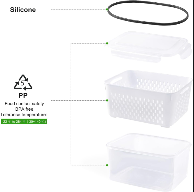 Produce Storage Container Set with Drain Basket