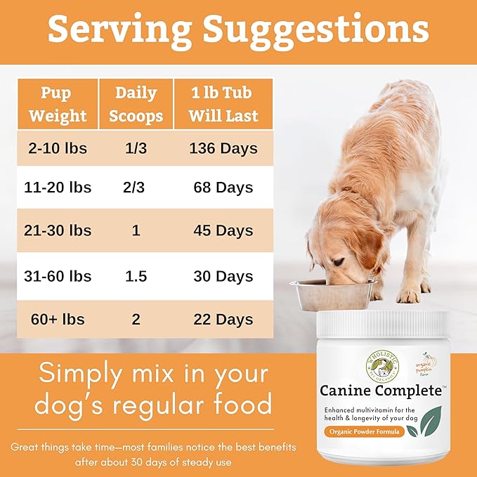 Wholistic Pet Organics Canine Complete - Dog Multivitamin Powder - 1 Lb - Daily Dog Vitamins and Supplements for Homemade Food - Immune System, Skin, Coat & Overall Health - All Breeds - 45 Scoops