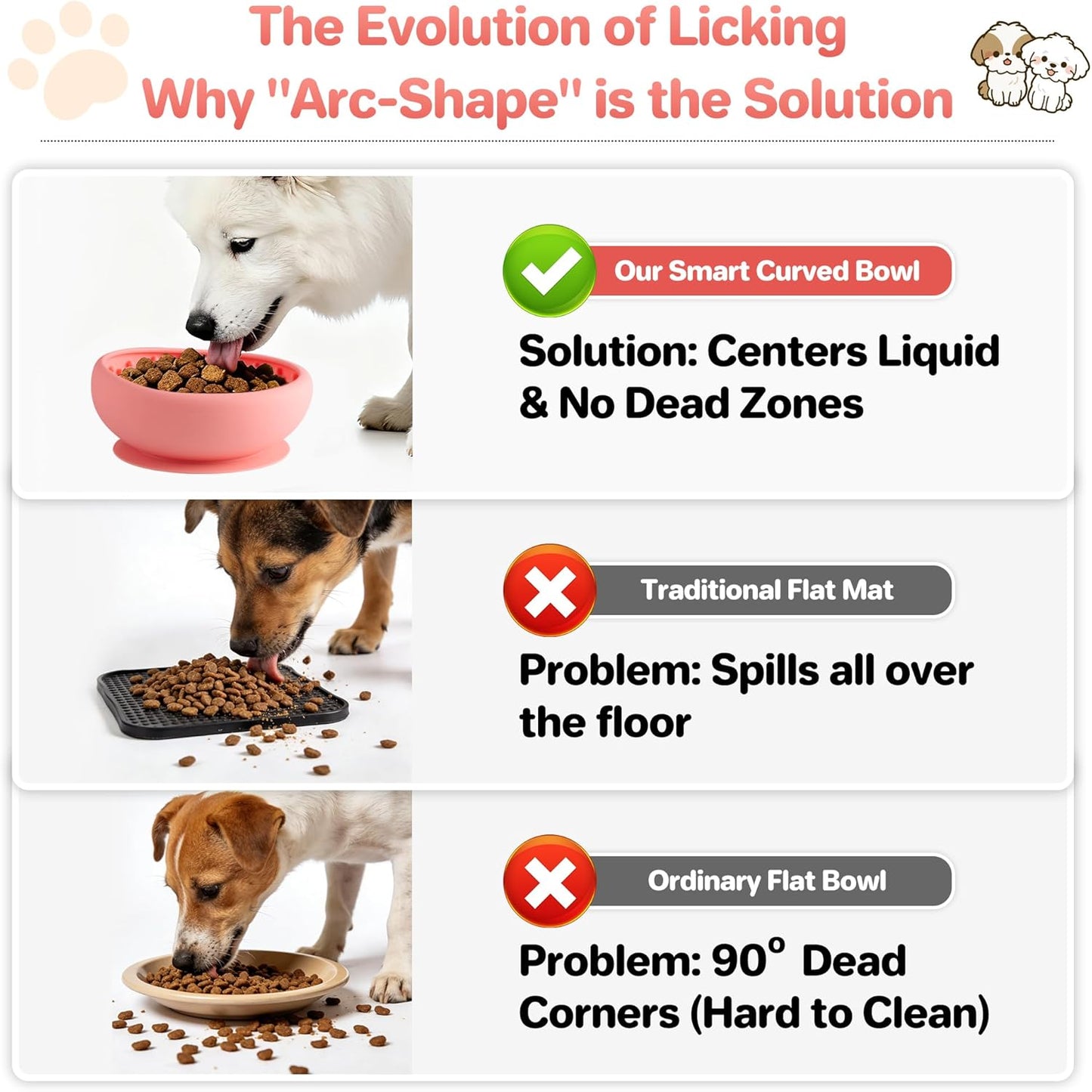 Silicone Slow Feeder Lick Bowl with Suction Base