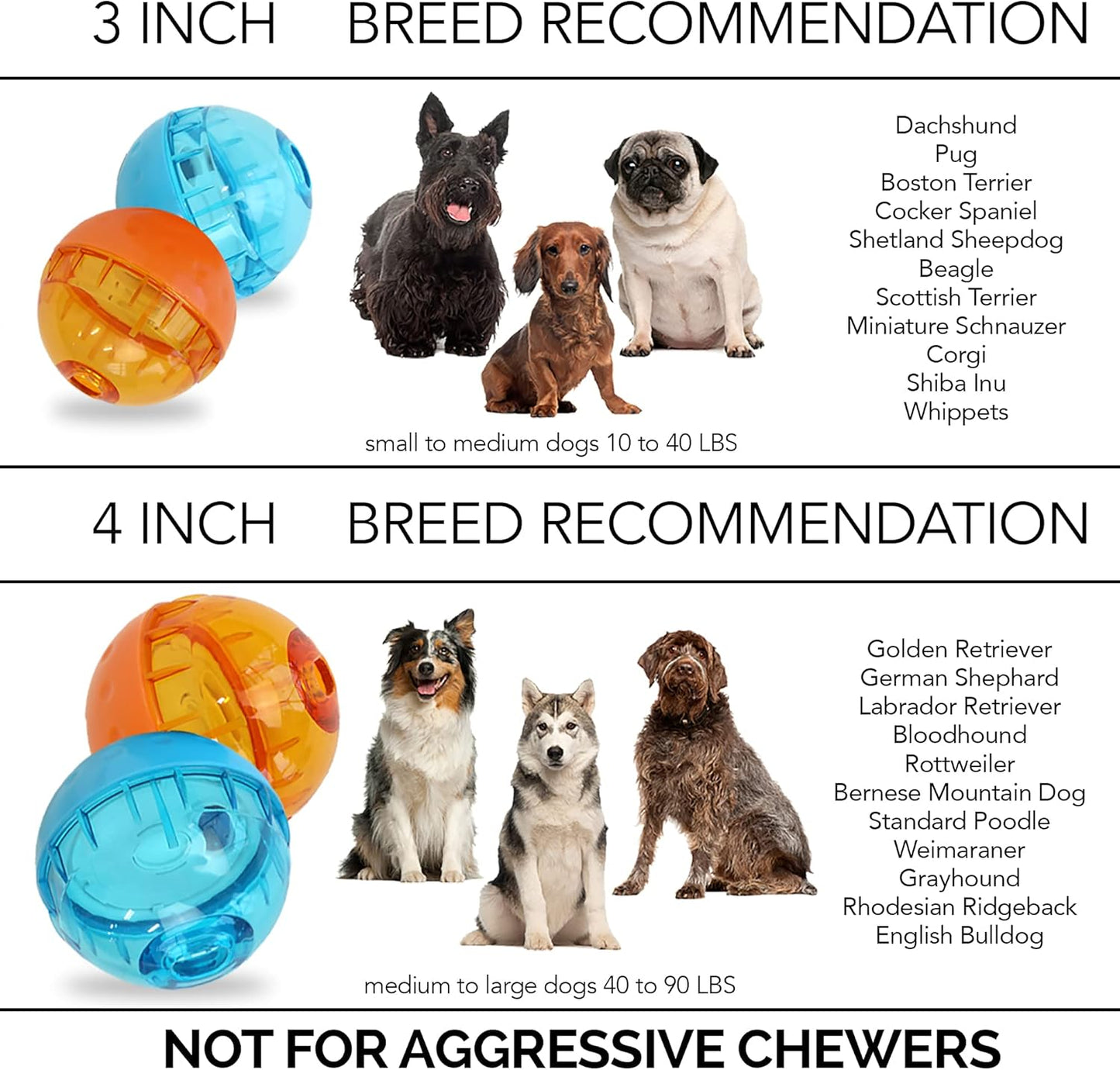 Interactive Treat Ball Dog Toy – Slow Feeding & Mental Stimulation