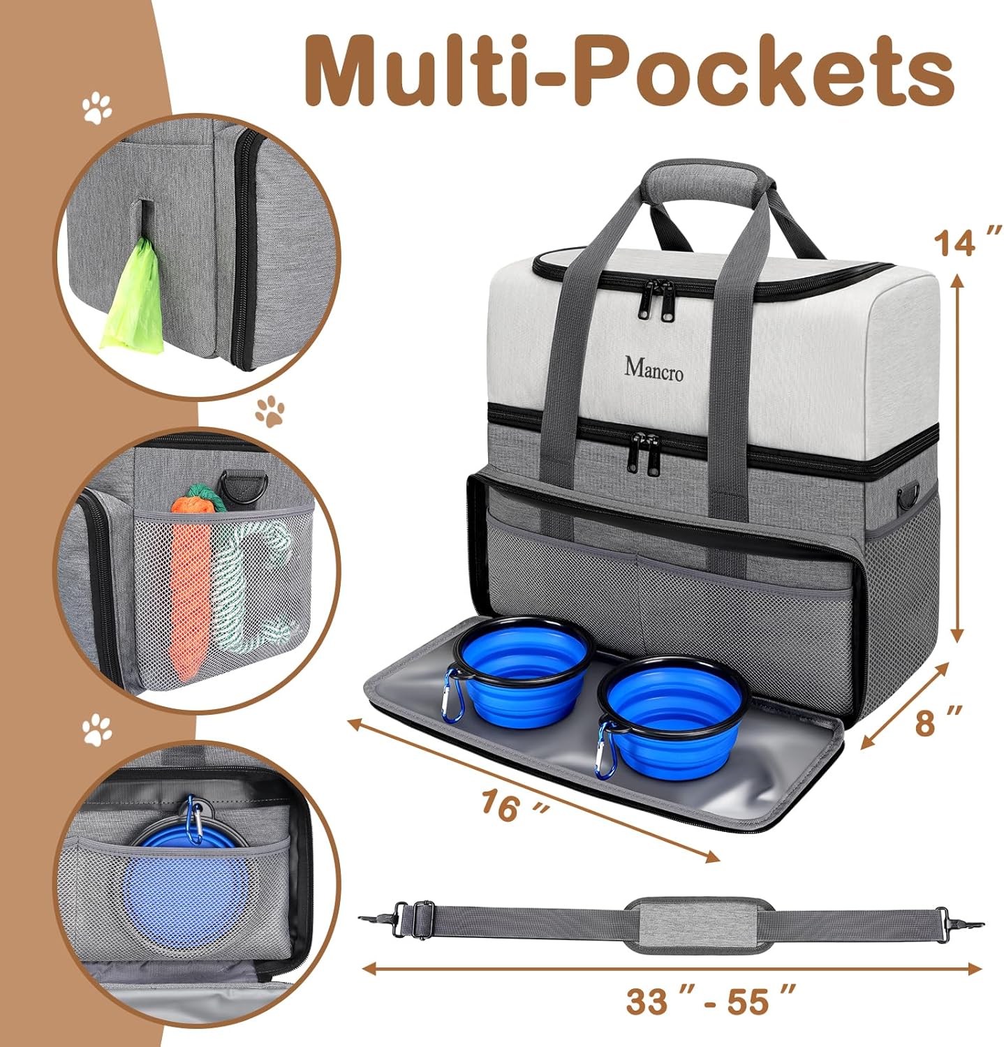 Dog Travel Bag with Food Containers & Bowls