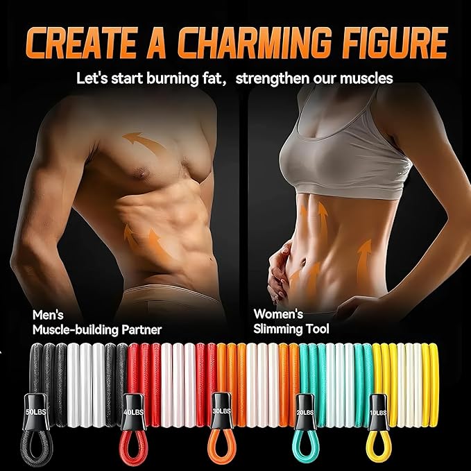 Resistance Bands for Working Out,150LBS Exercise Bands with Handles,Workout Bands for Men Women, Fitness Bands Set for Muscle Training, Strength, Slim, Yoga, Home Gym Equipment