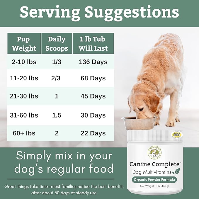 Wholistic Pet Organics Canine Complete - Dog Multivitamin Powder - 1 Lb - Daily Dog Vitamins and Supplements for Homemade Food - Immune System, Skin, Coat & Overall Health - All Breeds - 45 Scoops