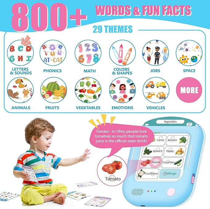 QuTZ Talking Flash Cards, Phonics Flash Cards, Learn to Read with 166 Pages, 29+ Themes, 800+ Words & Fun Facts, 700+ Interactive Games, Toddler Learning Toys for 2-6 Year Old