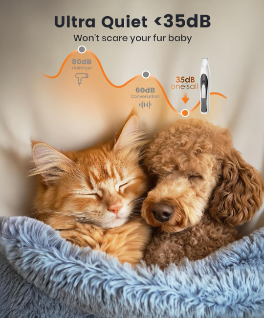 LED Pet Paw Trimmer for Dogs & Cats