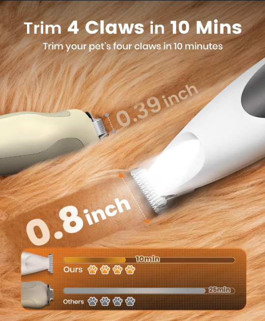 LED Pet Paw Trimmer for Dogs & Cats